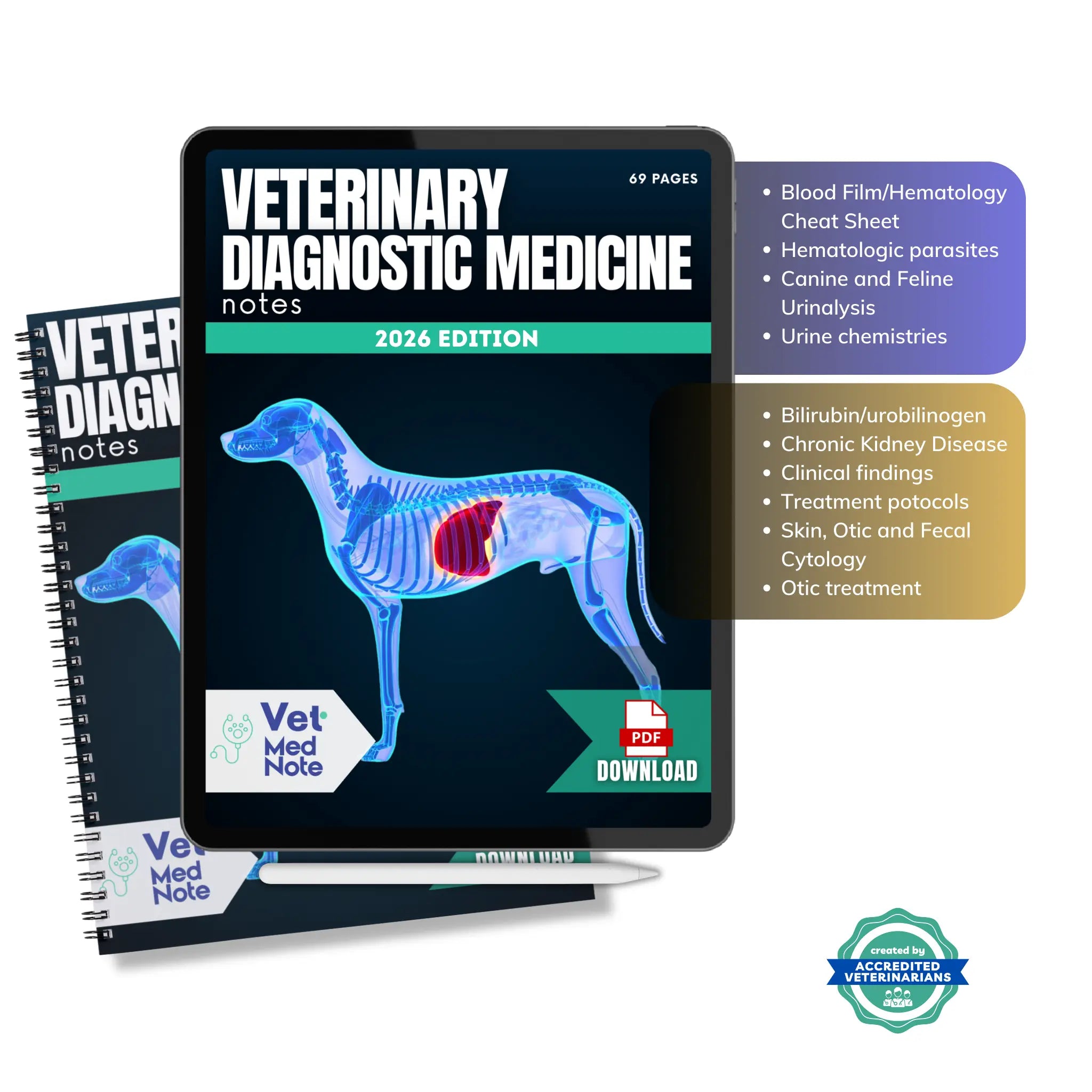 The Complete EMT Study Bundle