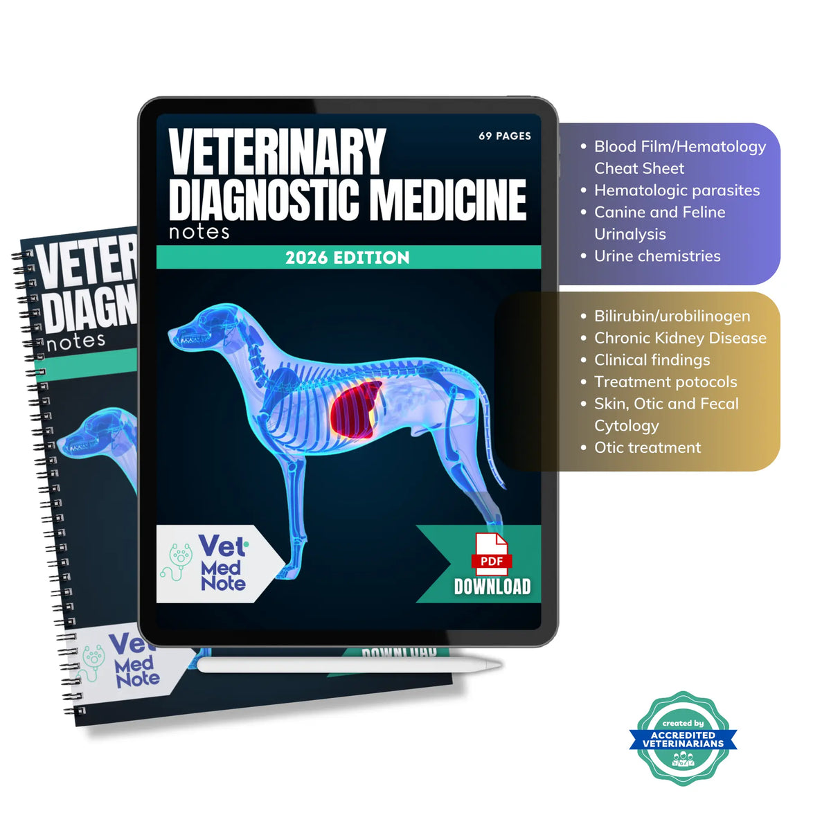 The Complete EMT Study Bundle