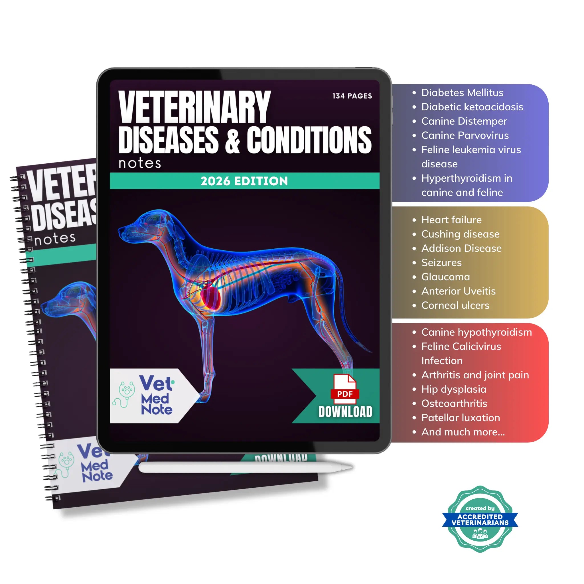 The Complete EMT Study Bundle